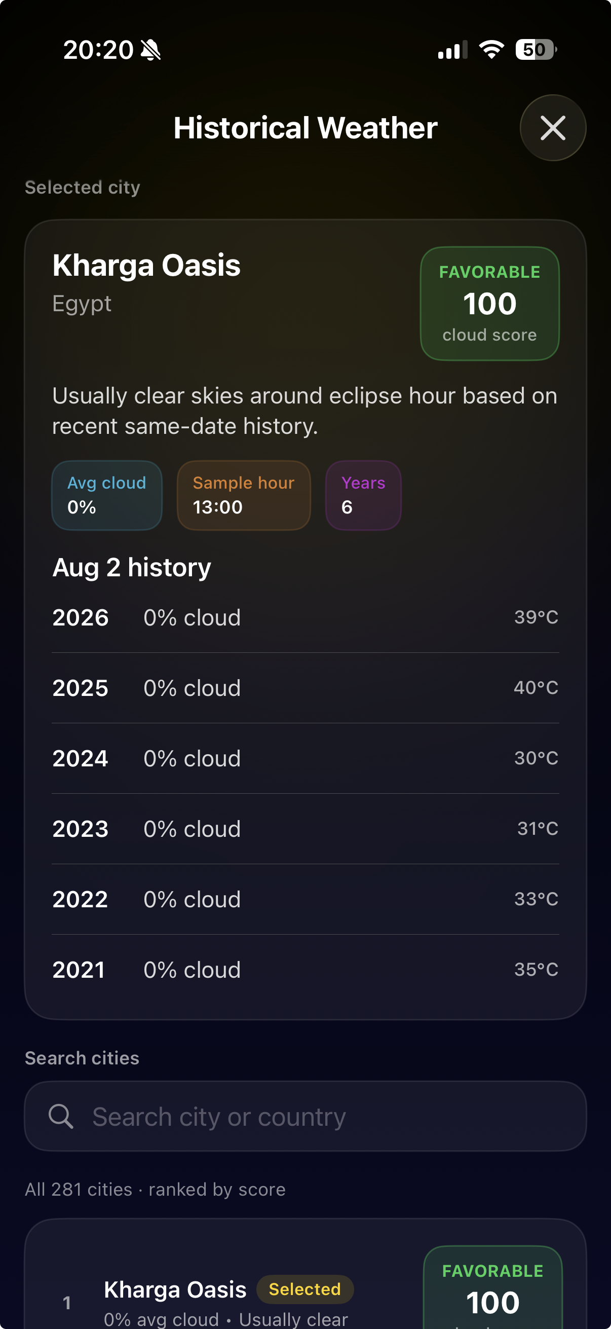 Historical weather screen showing August 2 cloud history for an Egyptian viewing location